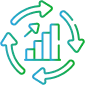 Improve & Innovation